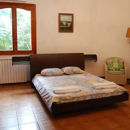 Apartament Sofia